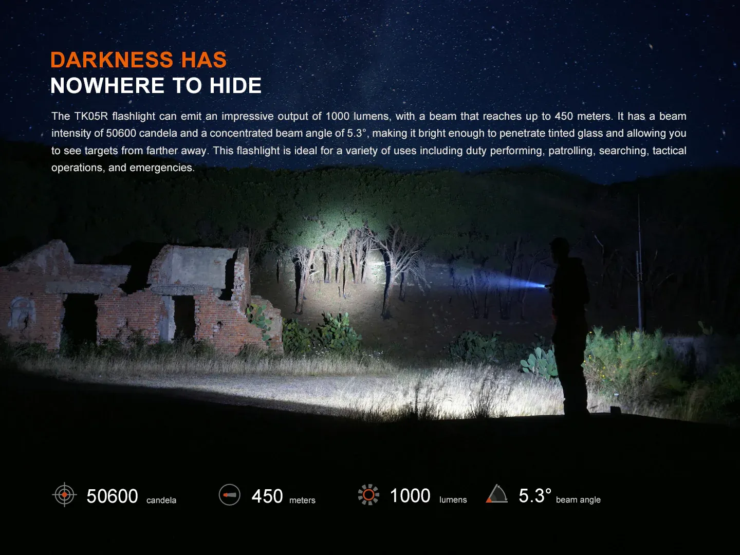 Fenix TK05R - Lampe de poche tactique rechargeable USB-C - 1000 lumens – Image 8