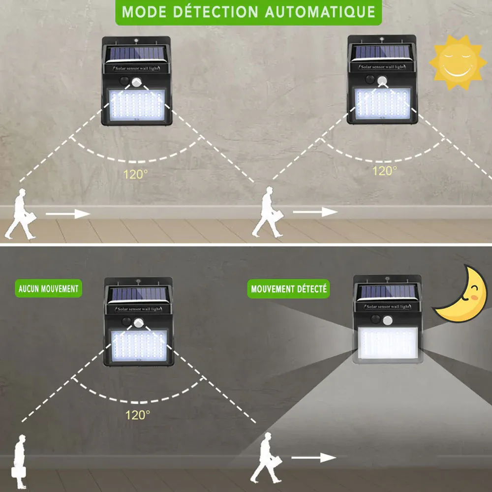 Applique murale solaire "Double murale" – Image 4