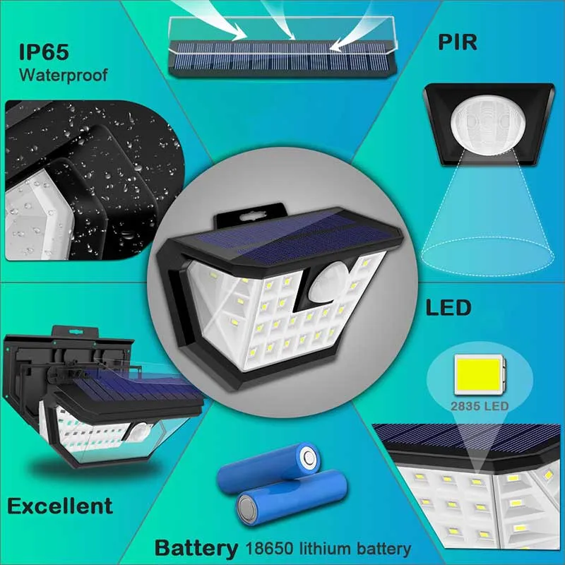 Applique murale solaire 48 LED Noire (PIR) – Image 5