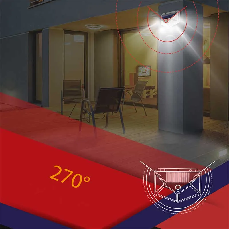 Applique murale solaire Blanche 100 LED – Image 3