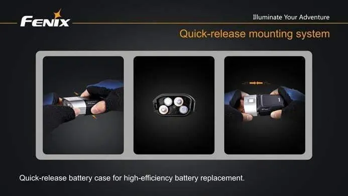 Fenix BC20 - 400 Lumens – Image 5