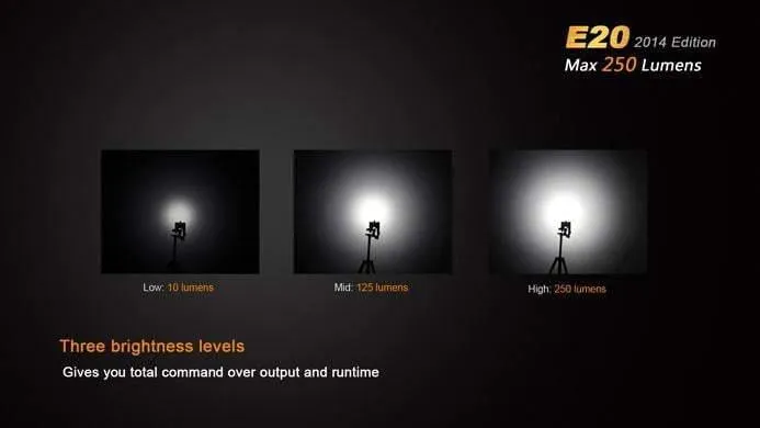 Fenix E20 - édition 2014 - 250 Lumens – Image 7