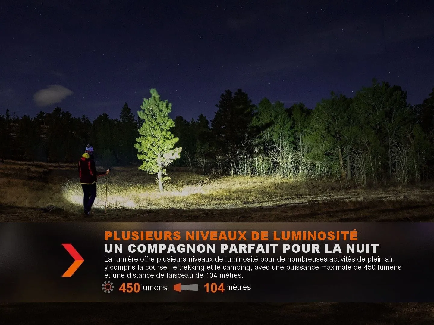 Fenix HL16 - 450 lumens - Ultra légère et compacte – Image 7