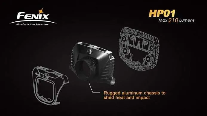 Fenix HP01 – Image 6
