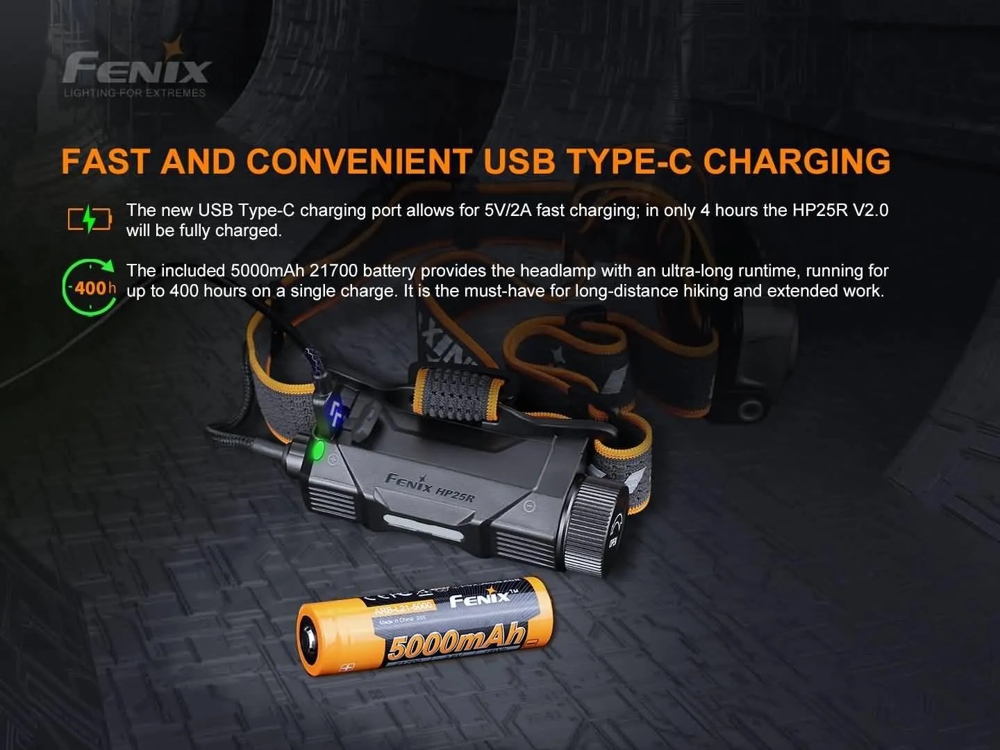 Fenix HP25R V2.0 - 1600 lumens - Rechargeable – Image 9