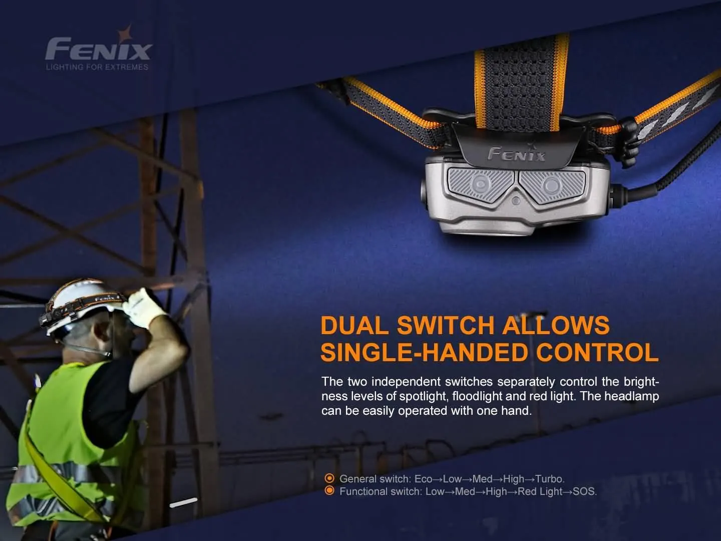 Fenix HP25R V2.0 - 1600 lumens - Rechargeable – Image 8