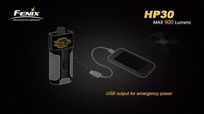 Fenix HP30 - coup de cœur du magazine JOGGEUR – Image 2