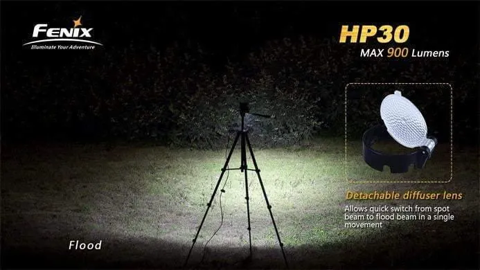 Fenix HP30 - coup de cœur du magazine JOGGEUR – Image 8