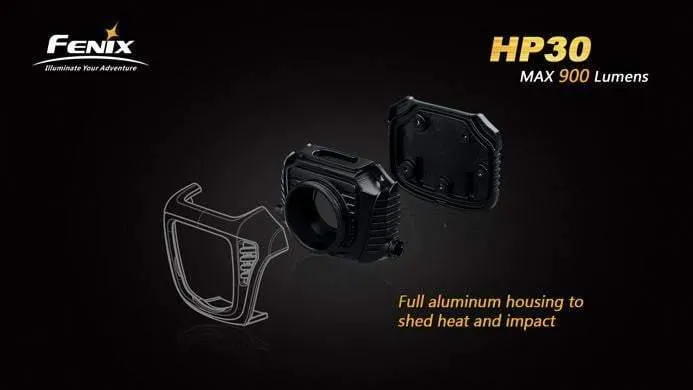 Fenix HP30 - coup de cœur du magazine JOGGEUR – Image 9