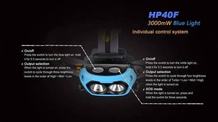 Fenix HP40F - Lumière Bleu ou Blanche - 450Lumens – Image 4