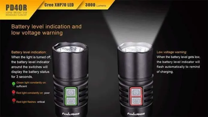 Fenix PD40R - Rechargeable USB - 3000 Lumens - 7H25 à 350 Lumens ! – Image 5