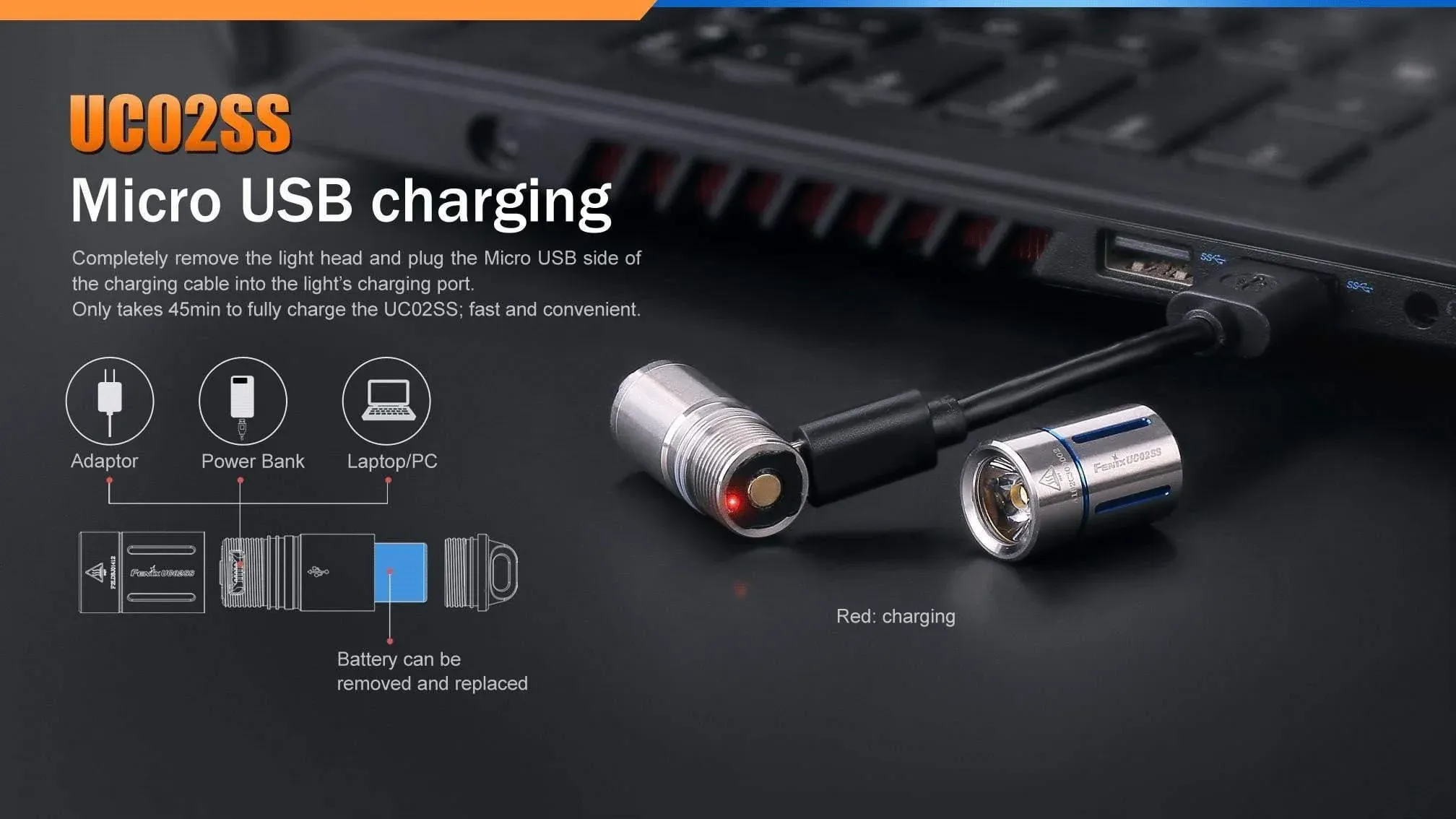 Fenix UC02 - mini lampe torche - 130 Lumens - rechargeable avec batterie -Bleu en Stainless steel – Image 6