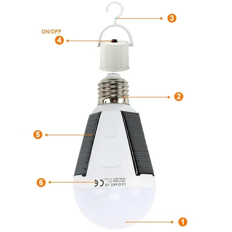 Ampoule Solaire à suspendre "Triple Panneau" – Image 4